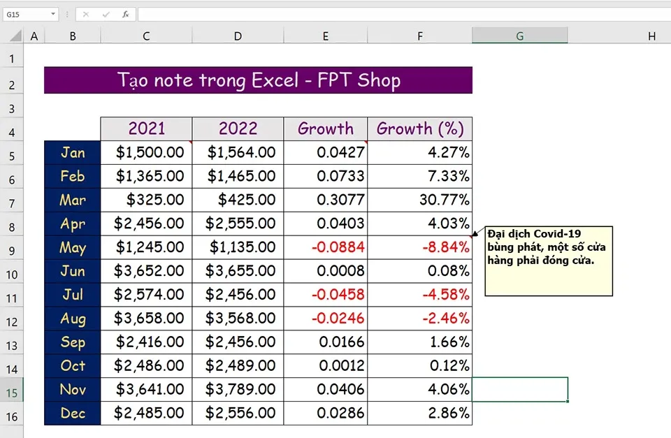 Có những cách nào tạo note nhanh trong Excel?