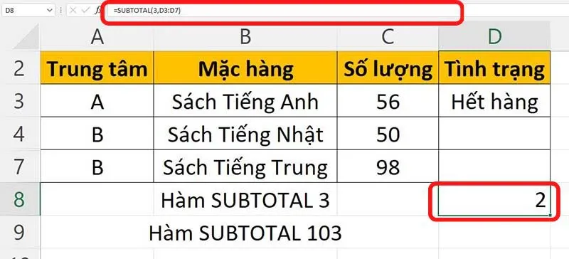 Công thức và hướng dẫn sử dụng hàm SUBTOTAL trong Excel đơn giản