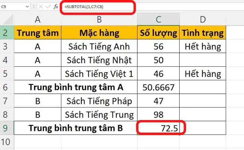 Công thức và hướng dẫn sử dụng hàm SUBTOTAL trong Excel đơn giản