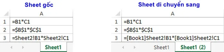 Copy Sheet trong Excel, thủ thuật vô cùng đơn giản nhưng không phải ai cũng biết