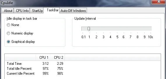 CPUIdle Extreme: Phần mềm làm mát CPU bạn nên có