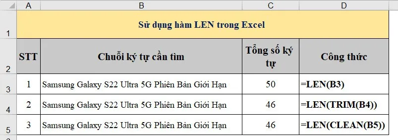 Cú pháp hàm LEN trong Excel và cách để sử dụng thực tế