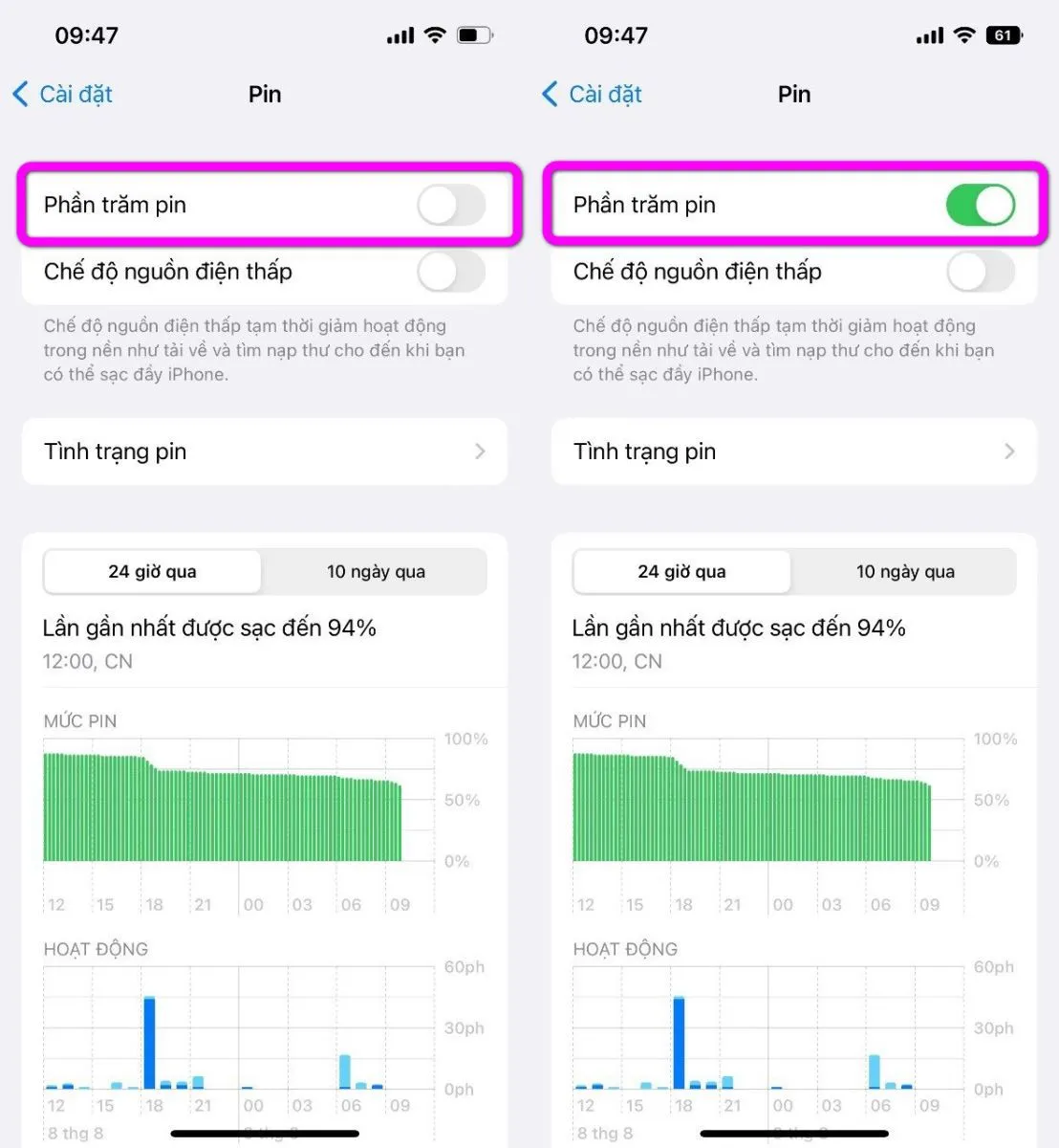 Đây là cách xem phần trăm pin iPhone không cần mở Control Center