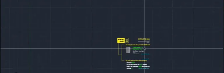 Đây là mẹo sửa lỗi con trỏ chuột trong AutoCAD bị nghiêng