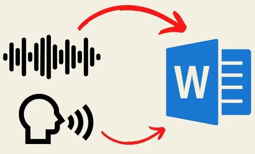 Dictation là gì? Hướng dẫn chi tiết các dùng tính năng Dictation trong Microsoft Word