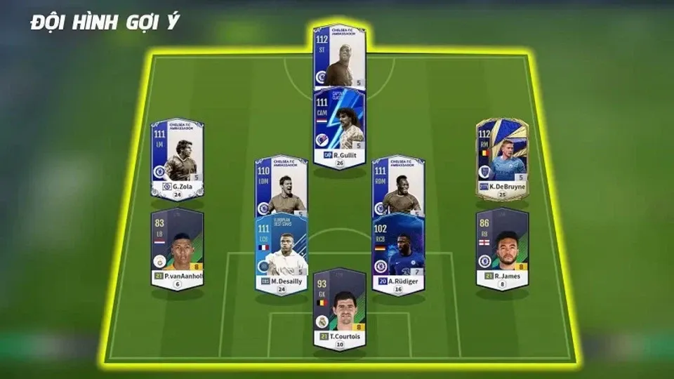 Đội hình team color FC Online: Cách xây dựng đội hình một cách khoa học, mạnh mẽ và hợp lý nhất