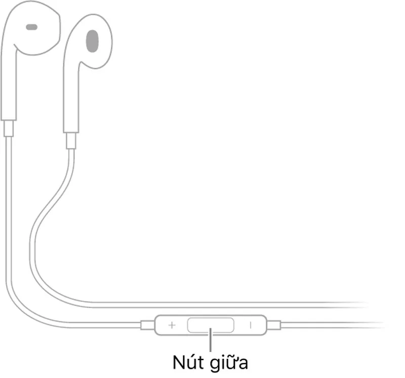 Dùng iPhone đã lâu, nhưng bạn đã biết hết các cách sử dụng EarPods này chưa?