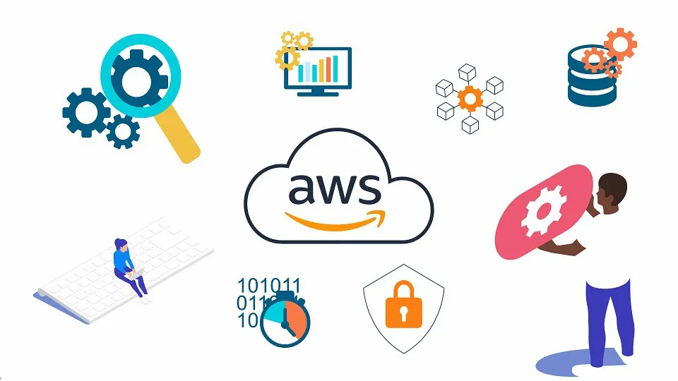 EC2 là gì? Khám phá về dịch vụ điện toán đám mây Amazon EC2, tính năng và lợi ích của dịch vụ này