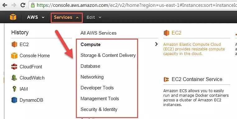 EC2 là gì? Khám phá về dịch vụ điện toán đám mây Amazon EC2, tính năng và lợi ích của dịch vụ này