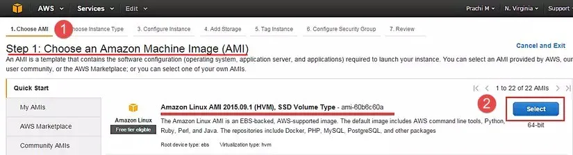 EC2 là gì? Khám phá về dịch vụ điện toán đám mây Amazon EC2, tính năng và lợi ích của dịch vụ này