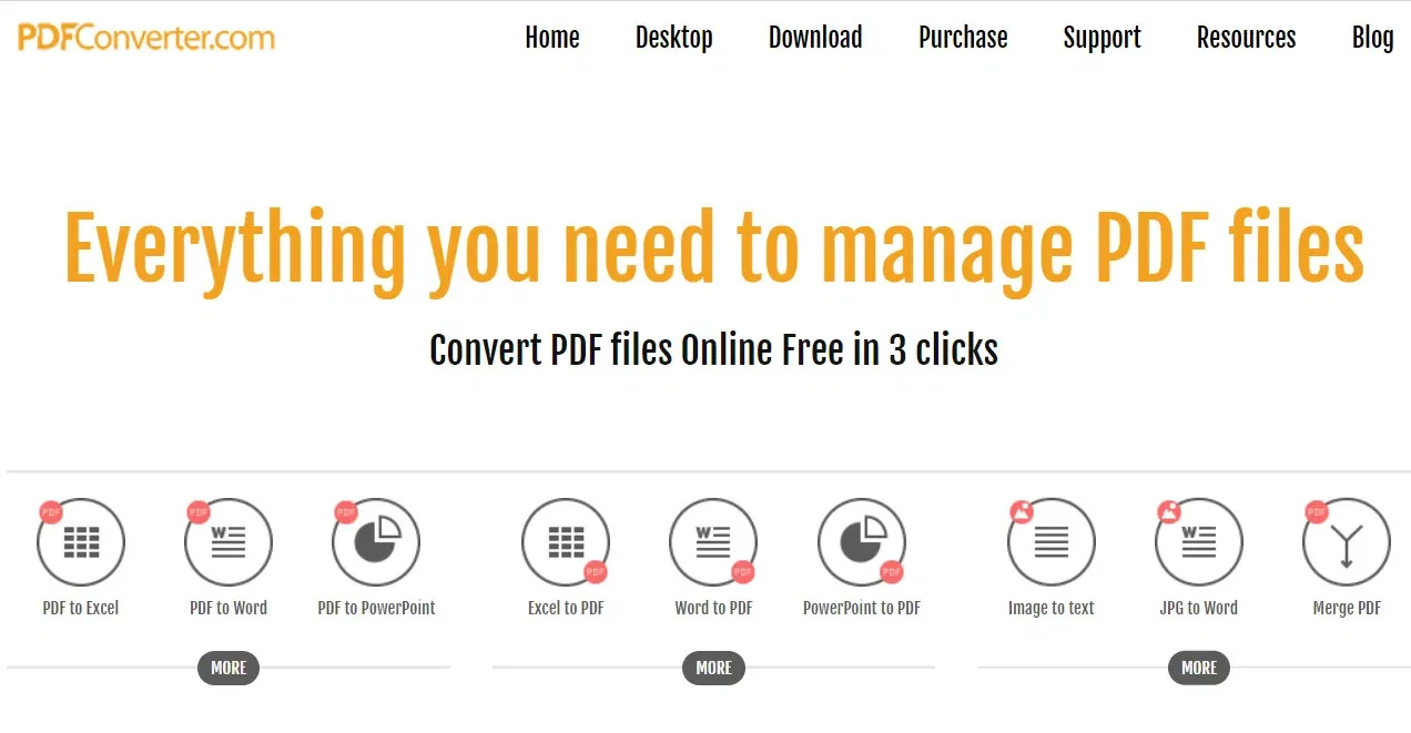 File PDF là gì? Làm thế nào để mở, chỉnh sửa và chuyển đổi file PDF khi cần