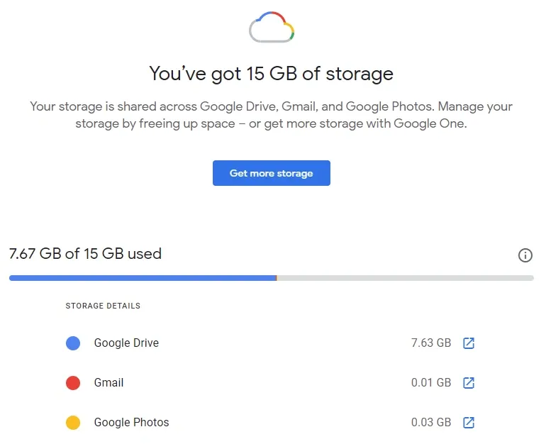 Gặp lỗi khi tạo bản sao Google Drive? Chỉ một phút là bạn sửa xong ngay với những cách này