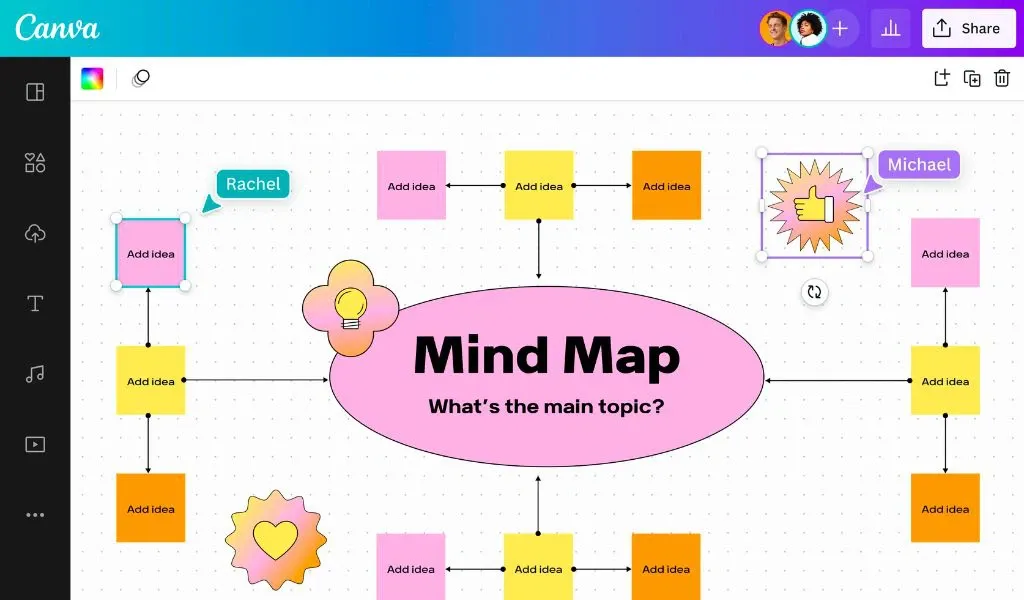 Gợi ý 10 phần mềm sơ đồ tư duy online miễn phí, tốt nhất 2024 mà ai cũng có thể sử dụng