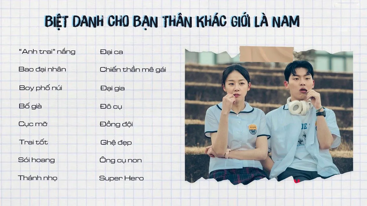 Gợi ý đặt biệt danh cho bạn thân trên Mess, Facebook dễ thương, tình cảm, hài hước và thú vị