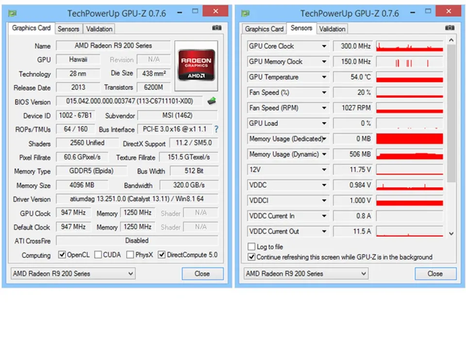 Gpu z là gì? Tìm hiểu về Gpu z và cách sử dụng