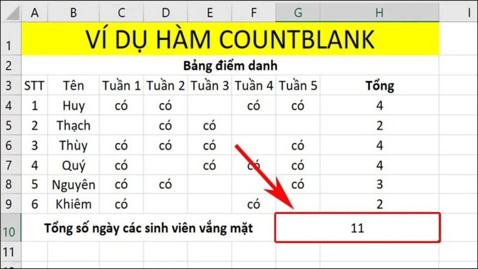 Hàm COUNTBLANK là gì? Ứng dụng và cách sử dụng hàm COUNTBLANK hiệu quả nhất