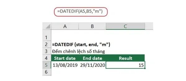 Hàm DATEDIF trong Google Sheet và những cách tính siêu hữu ích mà bạn không nên bỏ qua