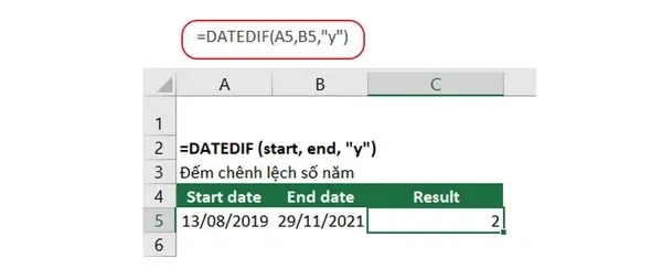 Hàm DATEDIF trong Google Sheet và những cách tính siêu hữu ích mà bạn không nên bỏ qua