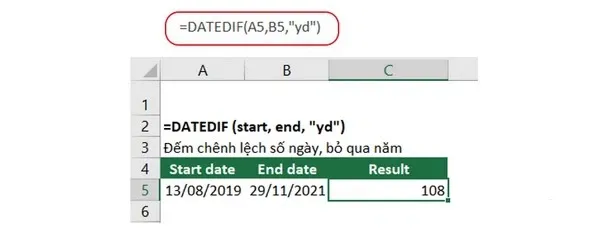 Hàm DATEDIF trong Google Sheet và những cách tính siêu hữu ích mà bạn không nên bỏ qua