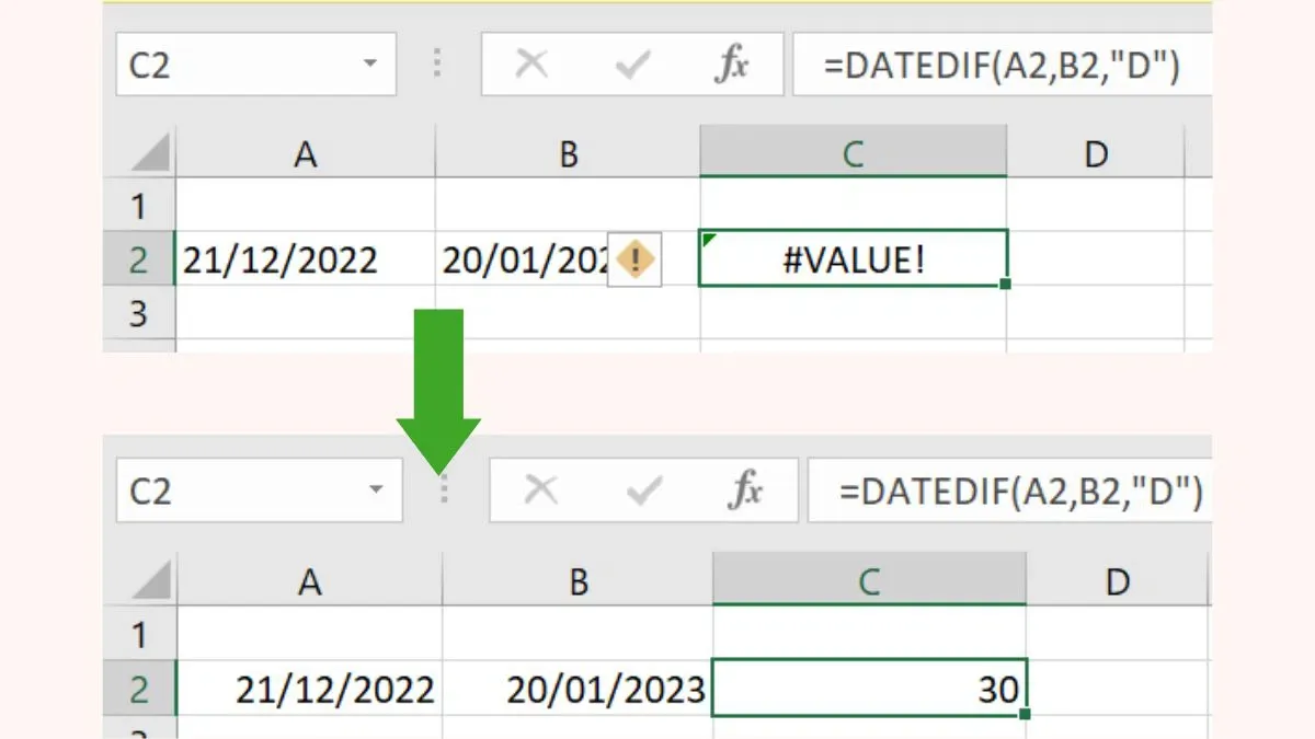 Hàm DATEDIF trong Google Sheet và những cách tính siêu hữu ích mà bạn không nên bỏ qua