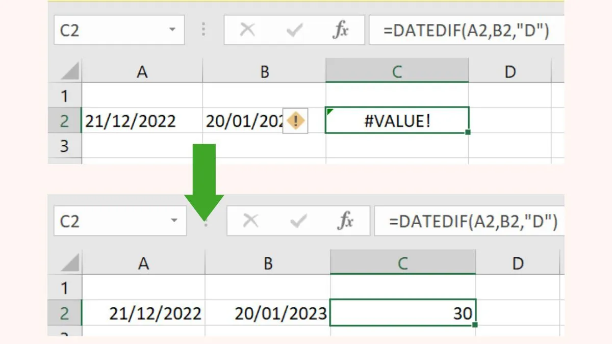 Hàm DATEDIF trong Google Sheet và những cách tính siêu hữu ích mà bạn không nên bỏ qua