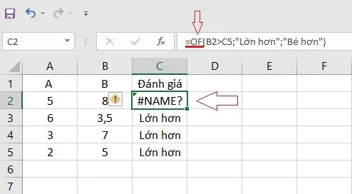 Hàm IF trong Excel là gì? Hướng dẫn chi tiết cách sử dụng hàm IF