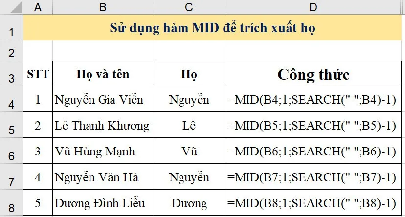 Hàm MID trong Excel là gì? Cách sử dụng hàm MID trong thực tế