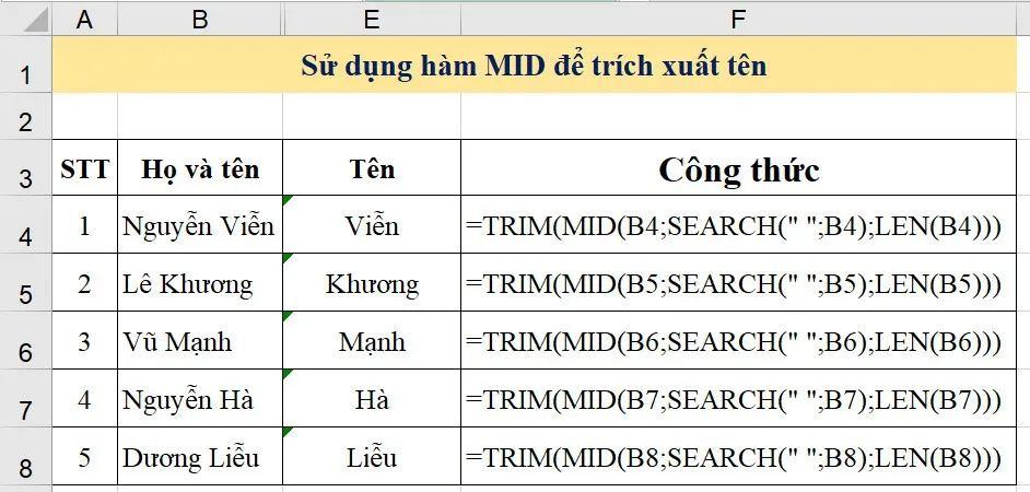 Hàm MID trong Excel là gì? Cách sử dụng hàm MID trong thực tế