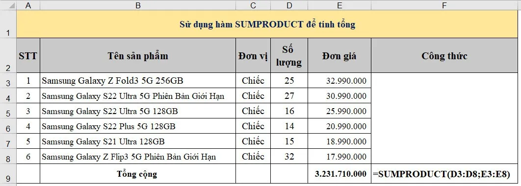 Hàm SUMPRODUCT trong Excel: Công thức và cách sử dụng