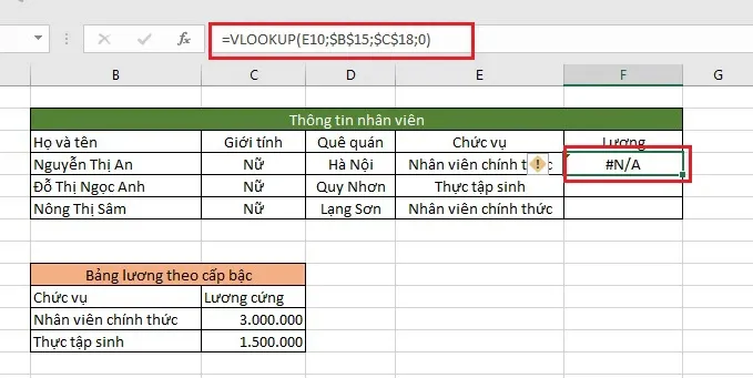 Hàm Vlookup trong Excel là gì? Hướng dẫn cách sử dụng hàm Vlookup đơn giản, dễ hiểu