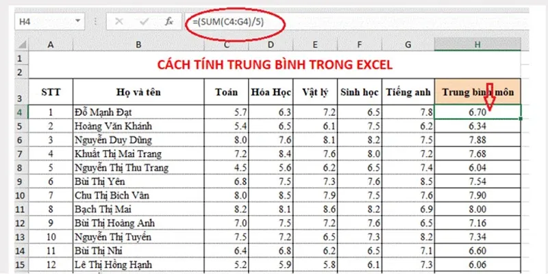 Hướng dẫn 3 cách tính điểm trung bình trong Excel cực đơn giản