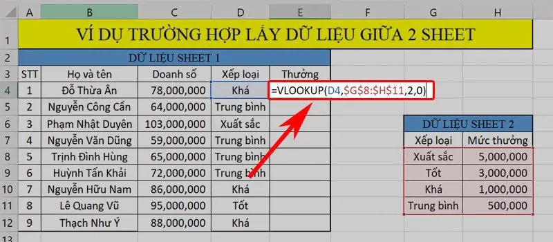 Hướng dẫn 4 cách lấy dữ liệu từ bảng này sang bảng khác trong Excel cực chi tiết