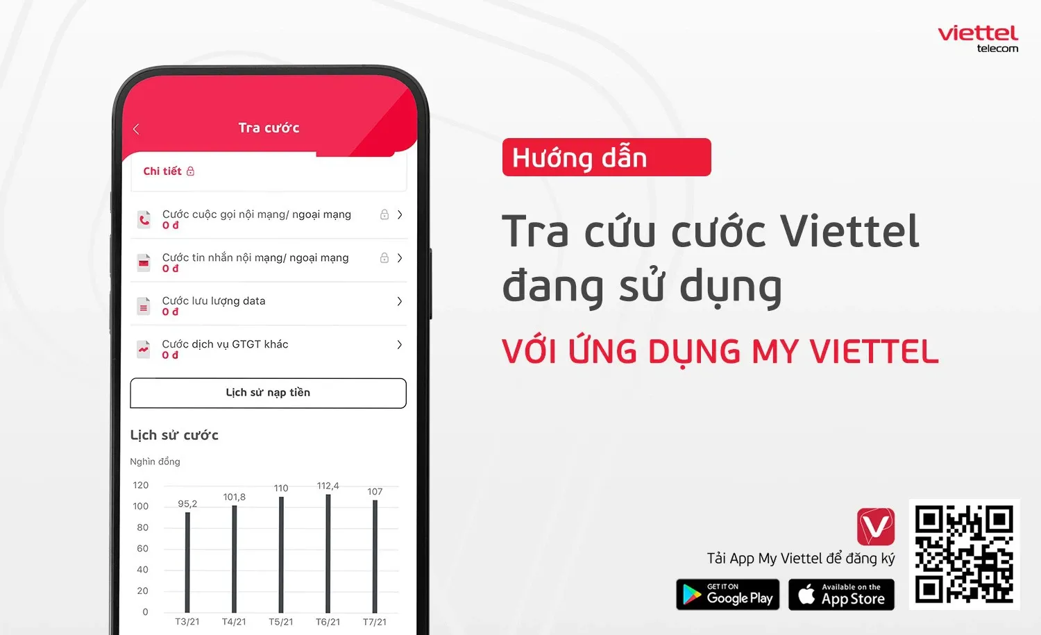 Hướng dẫn 5 cách kiểm tra tài khoản Viettel trả sau nhanh chóng và chính xác nhất