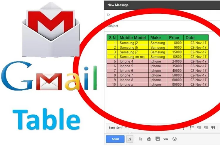 Hướng dẫn bạn cách chèn bảng dữ liệu vào thư Gmail