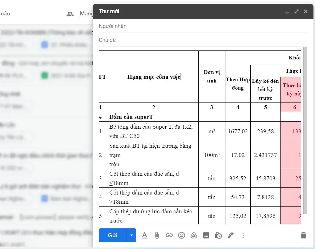 Hướng dẫn bạn cách chèn bảng dữ liệu vào thư Gmail