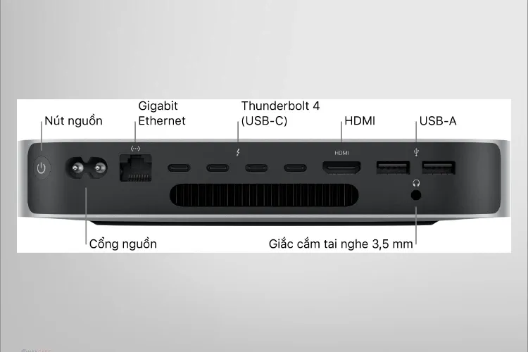 Hướng dẫn cách kết nối màn hình với Laptop cực nhanh và đơn giản chỉ mất 5 phút