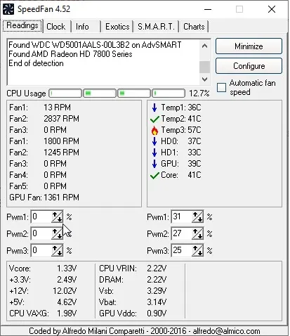 Hướng dẫn cách kiểm tra quạt laptop có chạy không?