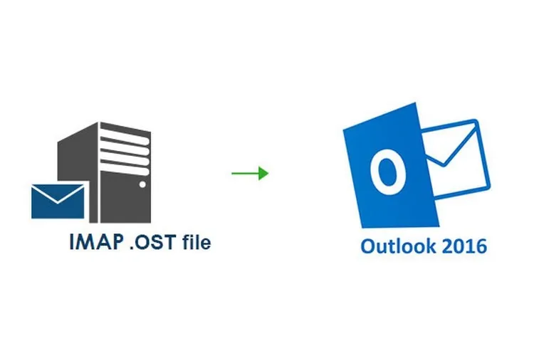 Hướng dẫn cách nhập tệp OST vào Outlook nhanh chóng, dễ làm