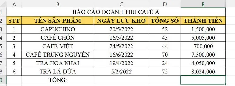 Hướng dẫn cách sử dụng hàm COUNT trong Excel đơn giản nhất!