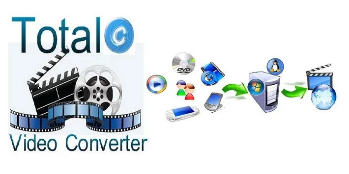 Hướng dẫn cách sử dụng video converter trên máy tính