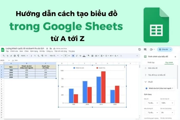 Hướng dẫn cách tạo biểu đồ trong Google Sheets từ A tới Z