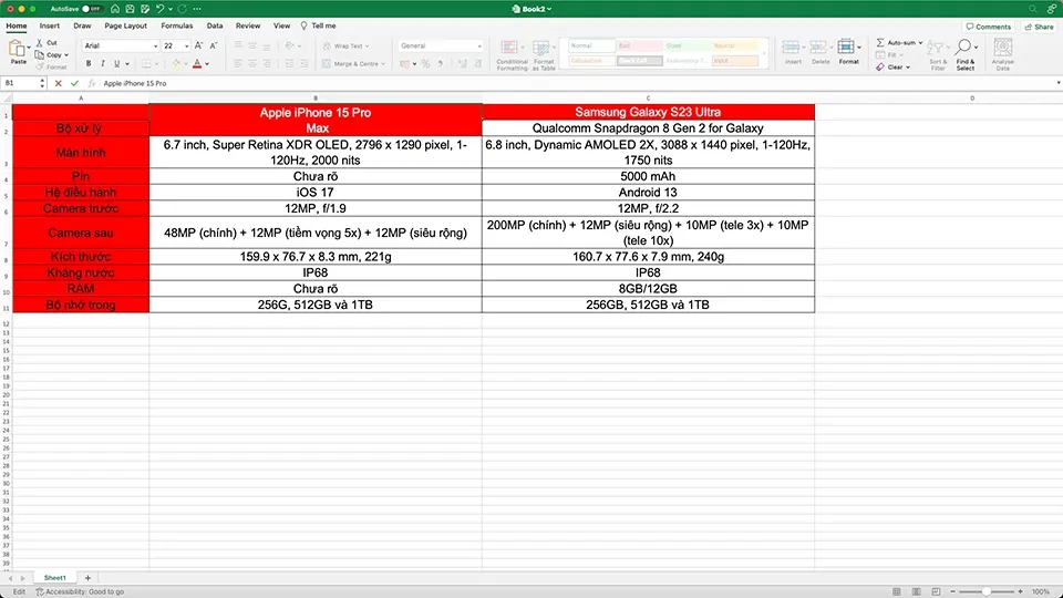 Hướng dẫn cách xuống dòng trong Excel và Google Sheets cực đơn giản, dễ hiểu