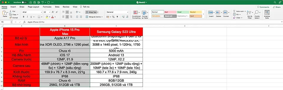 Hướng dẫn cách xuống dòng trong Excel và Google Sheets cực đơn giản, dễ hiểu