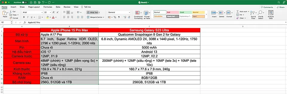 Hướng dẫn cách xuống dòng trong Excel và Google Sheets cực đơn giản, dễ hiểu