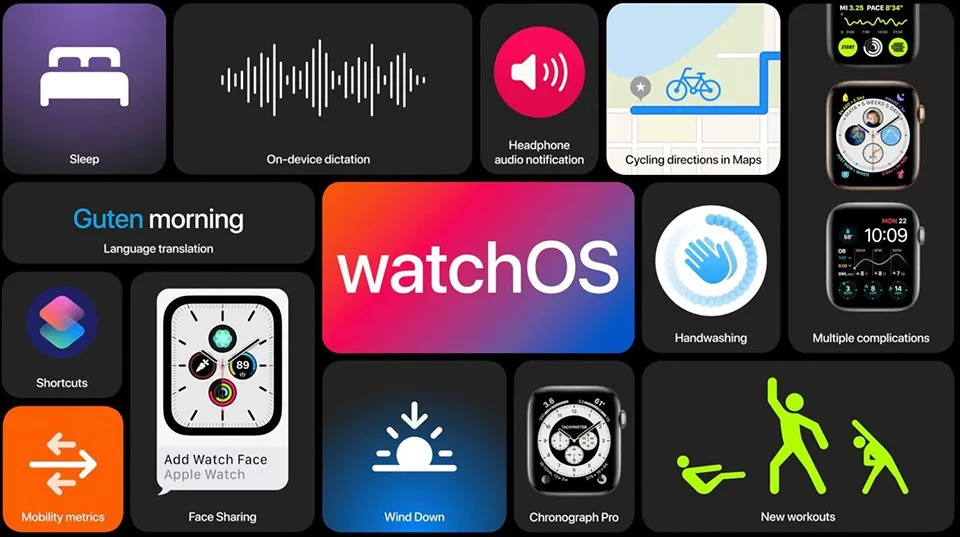 Hướng dẫn cài đặt bản cập nhật watchOS 7 public beta cho Apple Watch