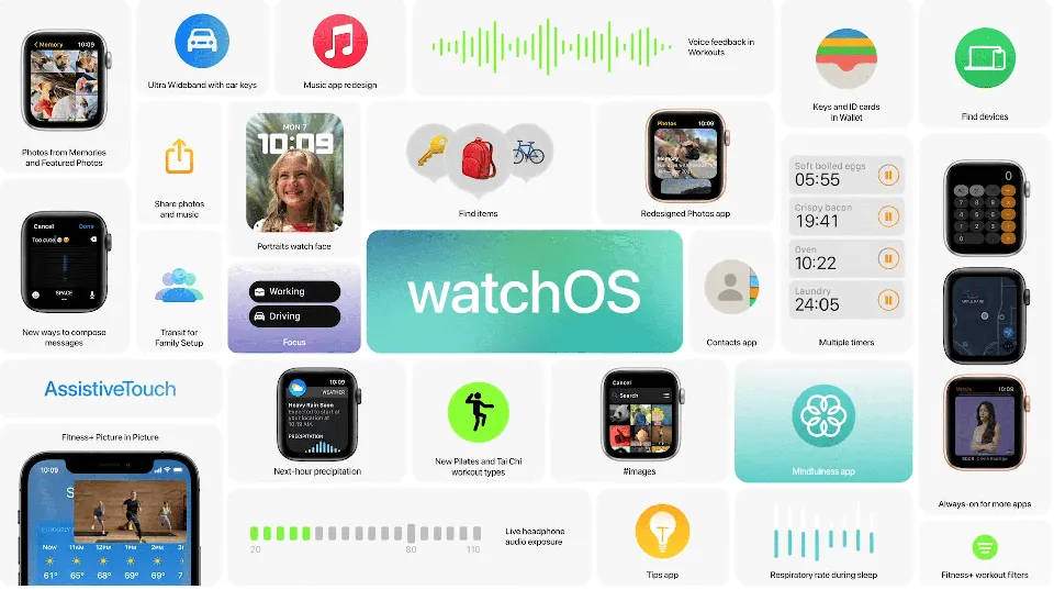 Hướng dẫn cài đặt bản cập nhật watchOS 8 public beta trên Apple Watch