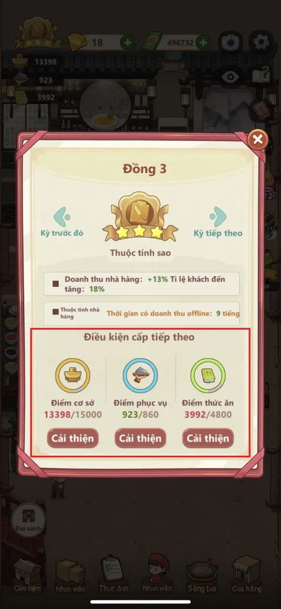 Hướng dẫn chơi game Tiệm lẩu Đường Hạnh Phúc chi tiết và dễ hiểu cho người mới bắt đầu