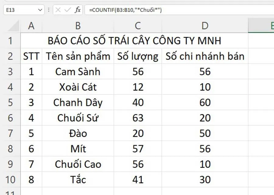 Hướng dẫn cụ thể hàm COUNTIF và hàm COUNTIFS trong Excel mới nhất 2023