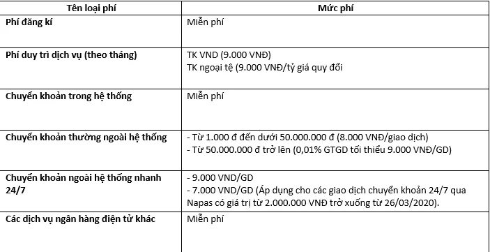 Hướng dẫn đăng ký Vietinbank iPay trên điện thoại trong vòng một nốt nhạc