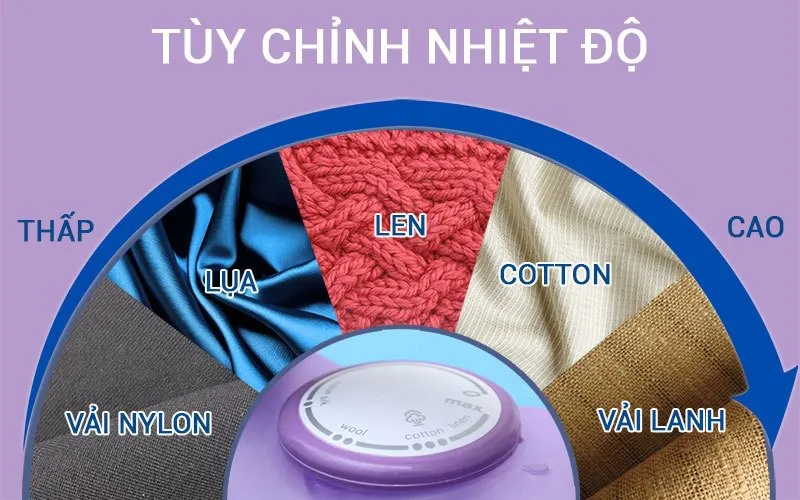 Hướng dẫn điều chỉnh nhiệt độ bàn ủi vô cùng đơn giản 